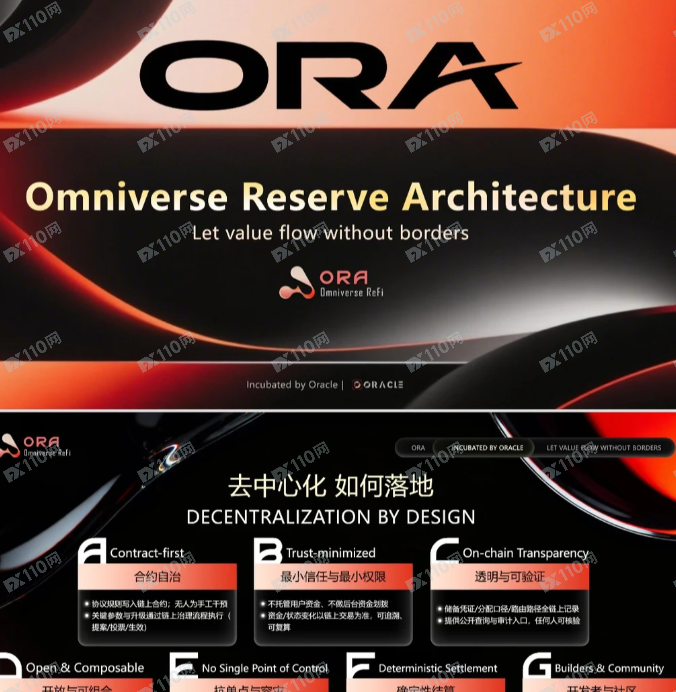 一个伪造“甲骨文(Oracle)”背书的惊天骗局(1) 一个伪造“甲骨文(Oracle)”背书的惊天骗局(1)