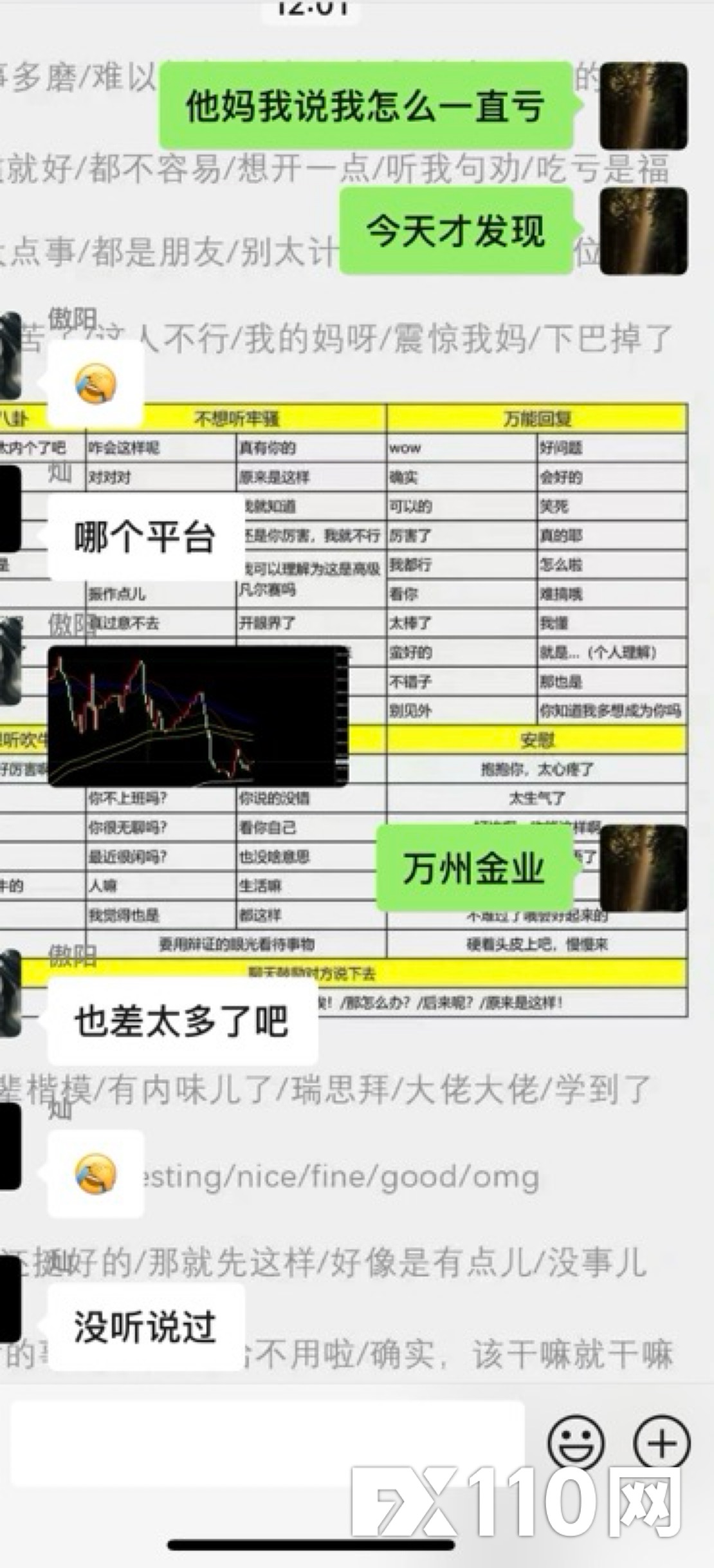 万州金业恶意插针,封锁账户(5) 万州金业恶意插针,封锁账户(5)