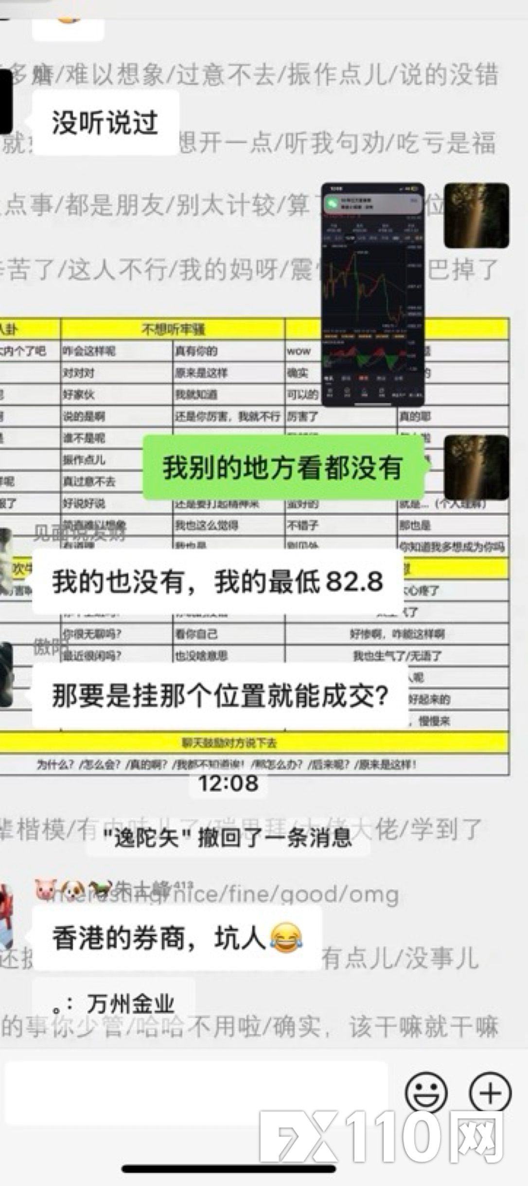 万州金业恶意插针,封锁账户(6) 万州金业恶意插针,封锁账户(6)