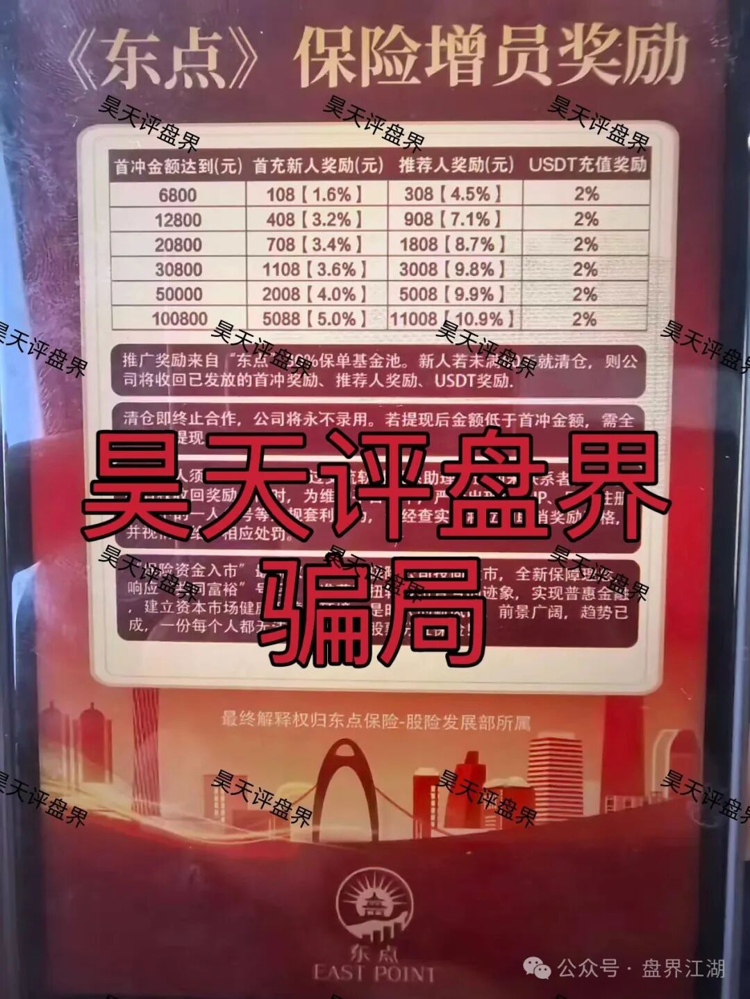 东点股险股票跟单类资金盘骗局,炒股亏了保险赔、拉人头周薪可达13.5万?东点保险套路起底!(1) 东点股险股票跟单类资金盘骗局,炒股亏了保险赔、拉人头周薪可达13.5万?东点保险套路起底!(1)