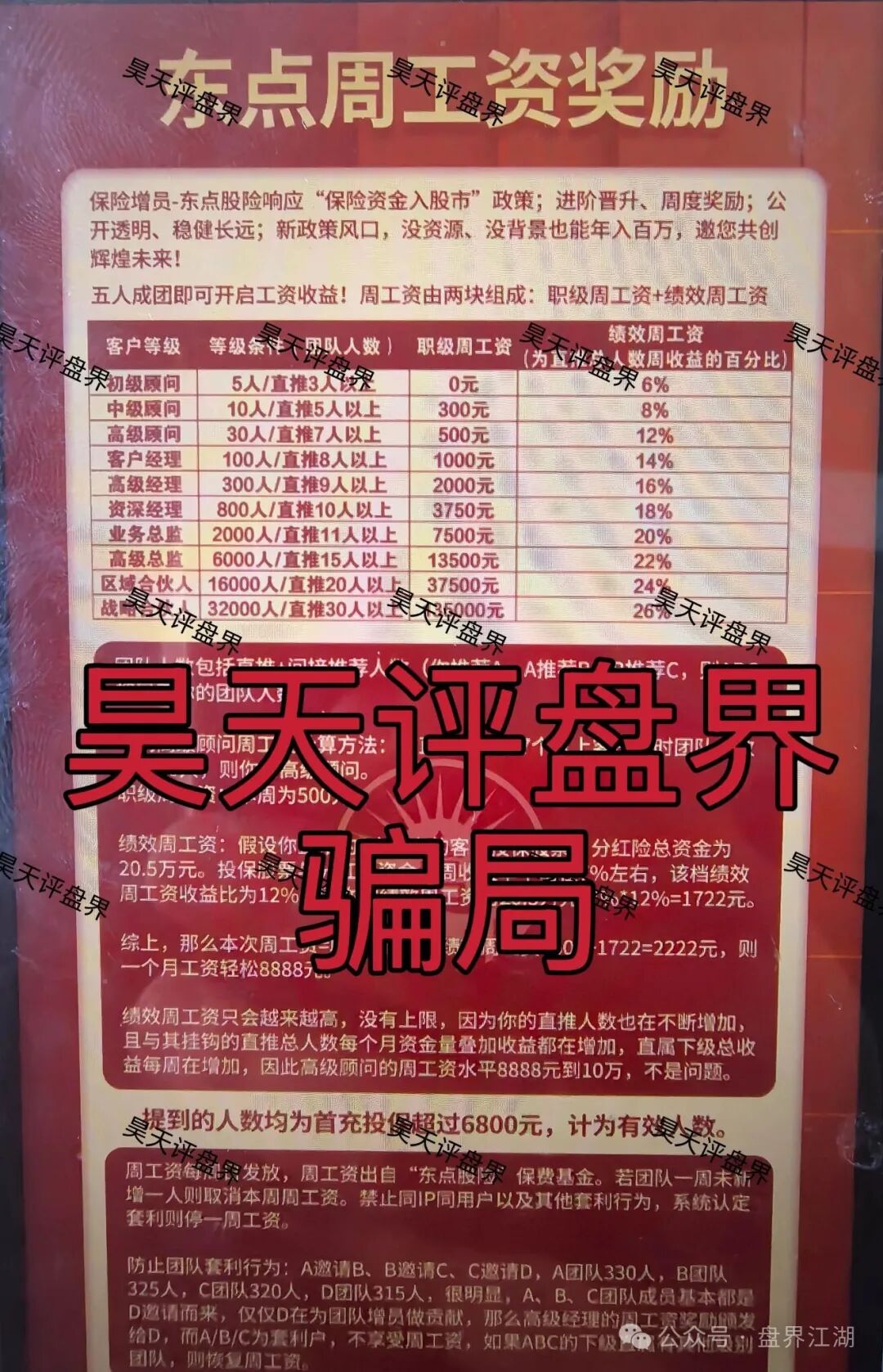 东点股险股票跟单类资金盘骗局,炒股亏了保险赔、拉人头周薪可达13.5万?东点保险套路起底!(2) 东点股险股票跟单类资金盘骗局,炒股亏了保险赔、拉人头周薪可达13.5万?东点保险套路起底!(2)