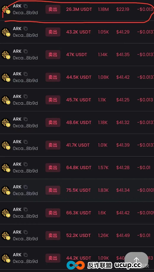 崩盘了!ARK方舟价格持续阴跌,RBS稳定市值模组神话被打破,操盘团队被抓!(4) 崩盘了!ARK方舟价格持续阴跌,RBS稳定市值模组神话被打破,操盘团队被抓!(4)