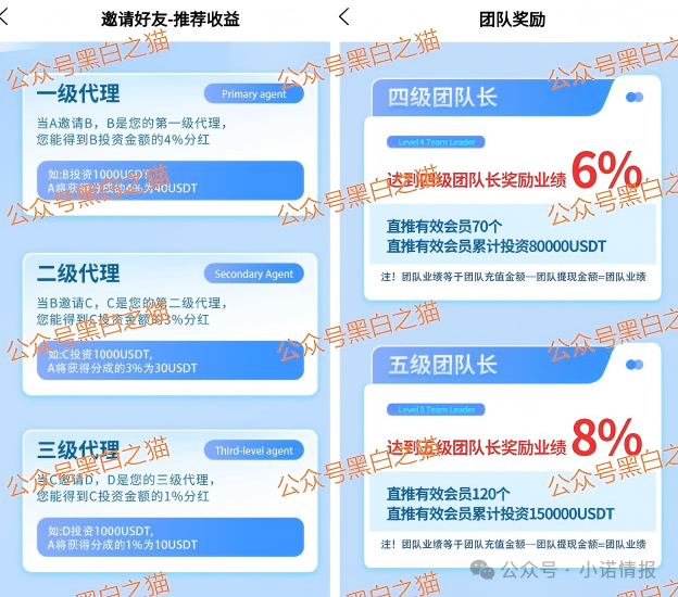诈骗园区伪冒“高诚资本”,通过期货名义搞欺诈,狗推幽默P图,宣传反诈骗......(6) 诈骗园区伪冒“高诚资本”,通过期货名义搞欺诈,狗推幽默P图,宣传反诈骗......(6)