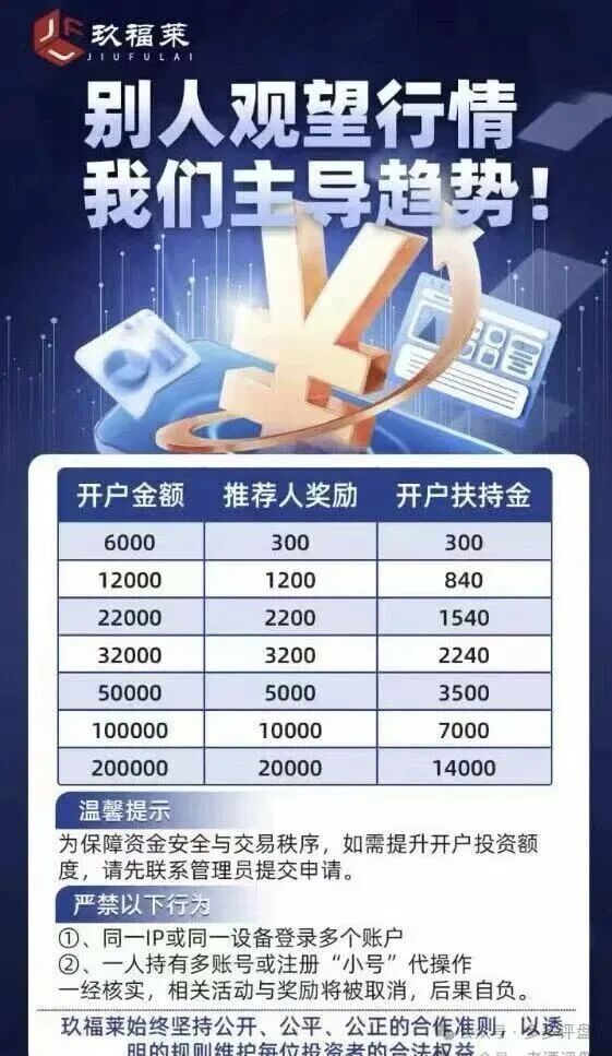 “玖福莱”资金盘濒临崩盘!股票跟单骗局进入高危跑路倒计时(2) “玖福莱”资金盘濒临崩盘!股票跟单骗局进入高危跑路倒计时(2)