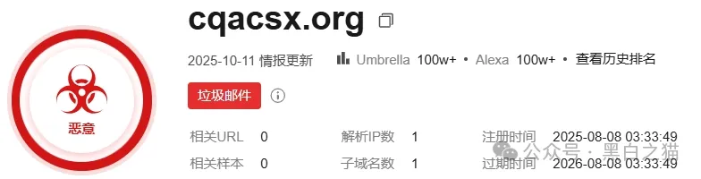 远景未来是资金盘骗局，全是空壳公司，注册地址压根没人(6)