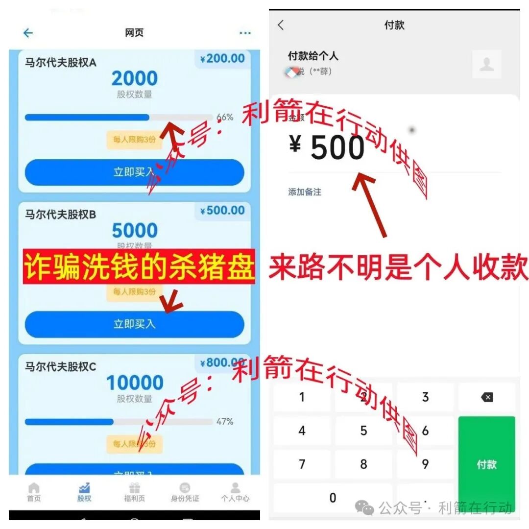 这6个项目都是诈骗洗钱,精心设计的骗局,你能识破吗?(8) 这6个项目都是诈骗洗钱,精心设计的骗局,你能识破吗?(8)