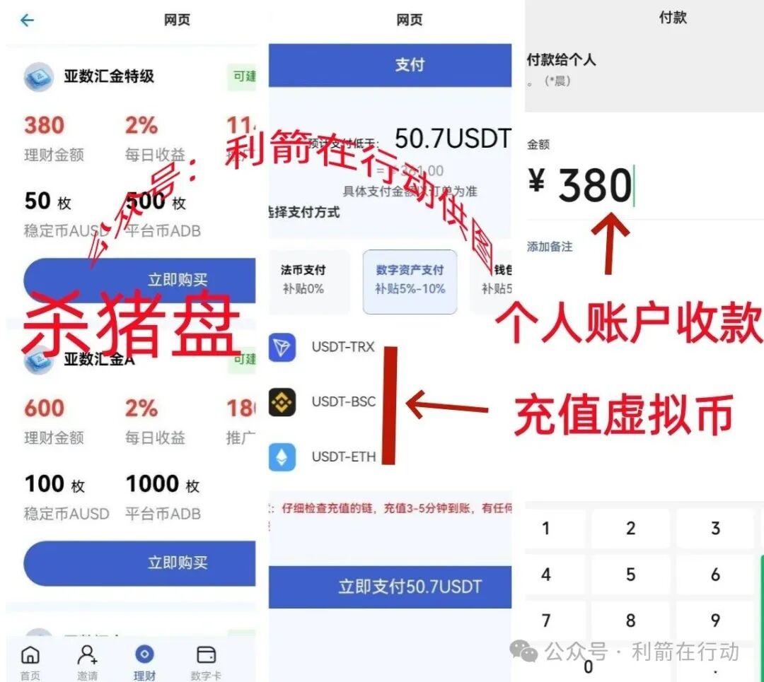 这6个项目都是诈骗洗钱,精心设计的骗局,你能识破吗?(4) 这6个项目都是诈骗洗钱,精心设计的骗局,你能识破吗?(4)
