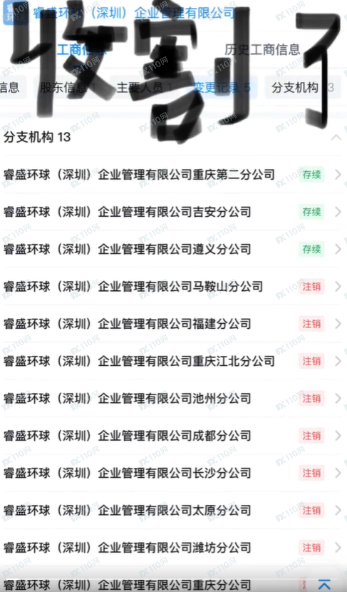 逃离睿盛环球杀猪盘(4) 逃离睿盛环球杀猪盘(4)
