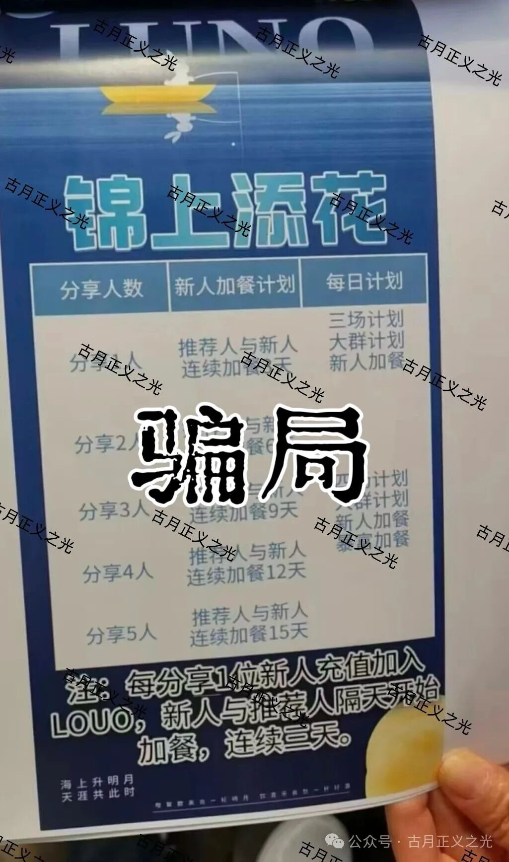 鲁诺交易所合约带单类资金盘骗局,导师叶伟信,搞工作室非法吸金,资金盘的结局最终都是割韭菜跑路。(1) 鲁诺交易所合约带单类资金盘骗局,导师叶伟信,搞工作室非法吸金,资金盘的结局最终都是割韭菜跑路。(1)