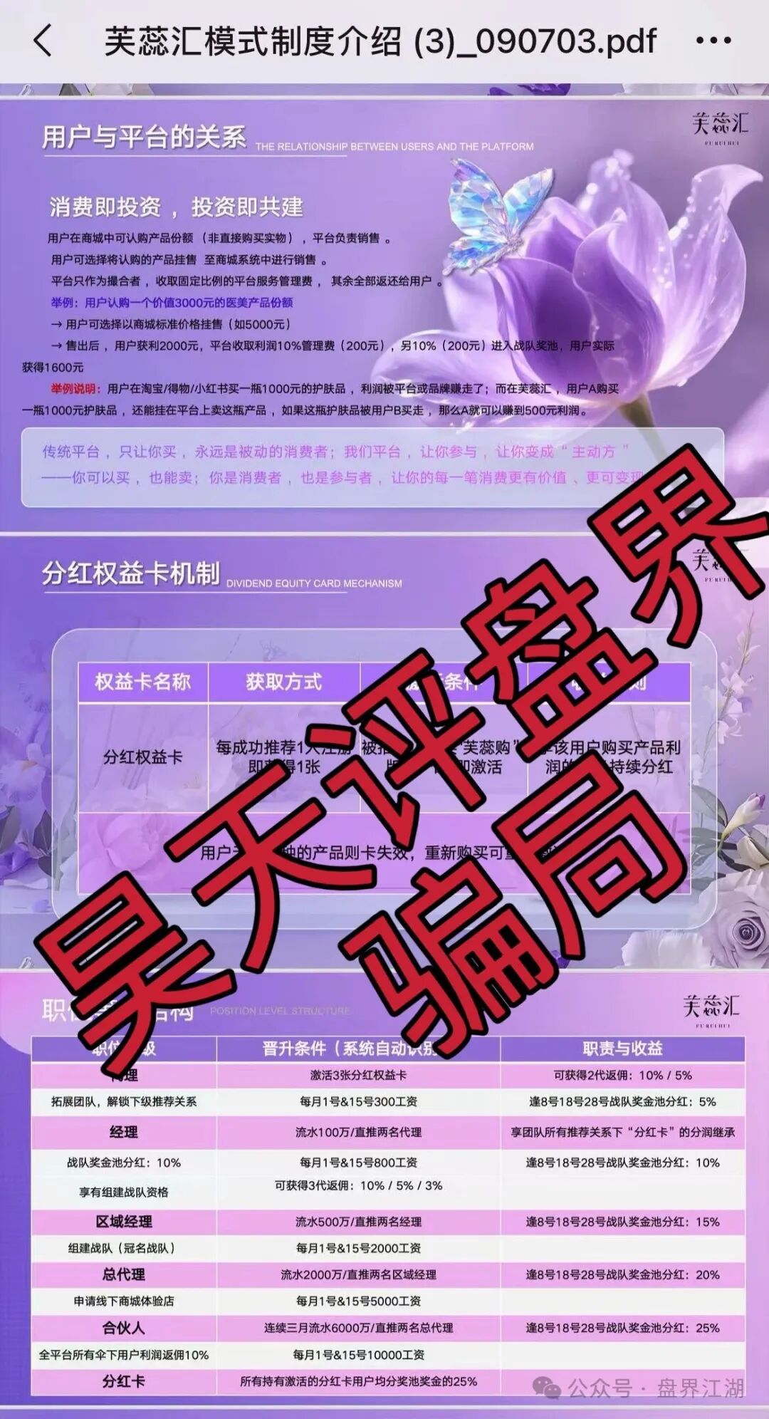 芙蕊汇商城利用“医美挂售”包装的资金盘骗局,日收益高达1%以上,各位需提