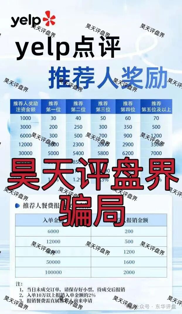 yelp点评又一个以“点评增流”为噱头的跟单类资金盘骗局,柬埔寨诈骗团伙搞