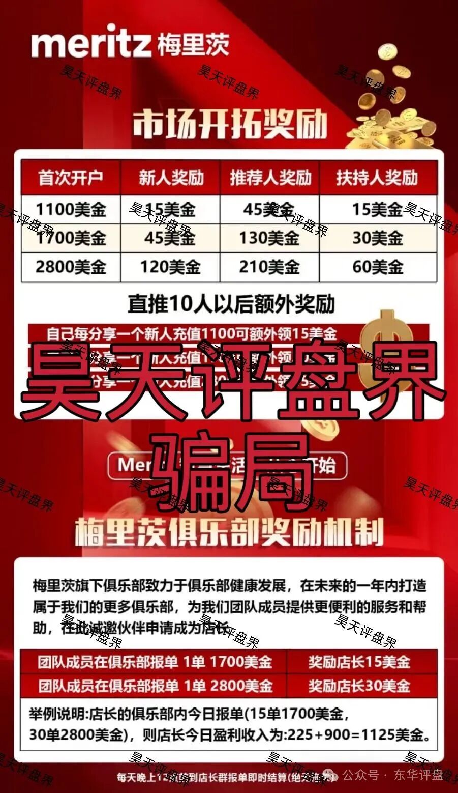 梅里茨资本跟单类资金盘骗局,原攀智资本诈骗团伙的平移重启盘,不拉人就封号单割,马上要跑路了,速度撤离!(1) 梅里茨资本跟单类资金盘骗局,原攀智资本诈骗团伙的平移重启盘,不拉人就封号单割,马上要跑路了,速度撤离!(1)