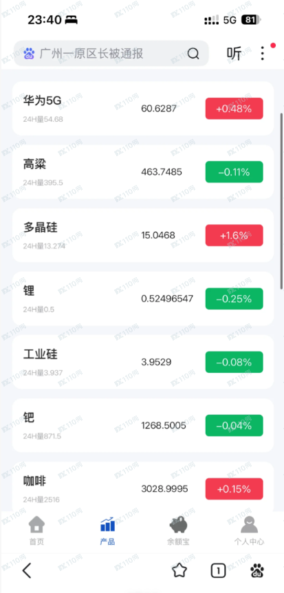 新型骗局——恒森期货(2) 新型骗局——恒森期货(2)