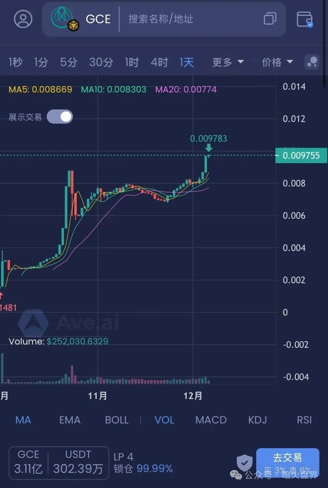 12月8号曝光‼️Mafx，SLR太阳花，Mutual妙趣短剧，超级未来等资金盘诈骗项目，即将崩盘跑路！(3)