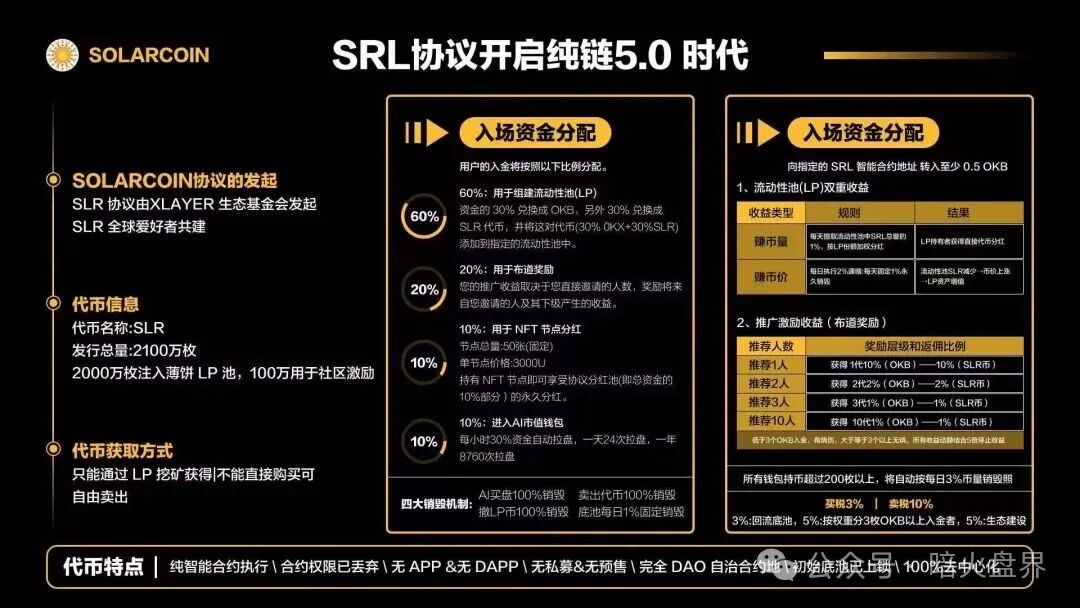 12月8号曝光‼️Mafx，SLR太阳花，Mutual妙趣短剧，超级未来等资金盘诈骗项目，即将崩盘跑路！(7)
