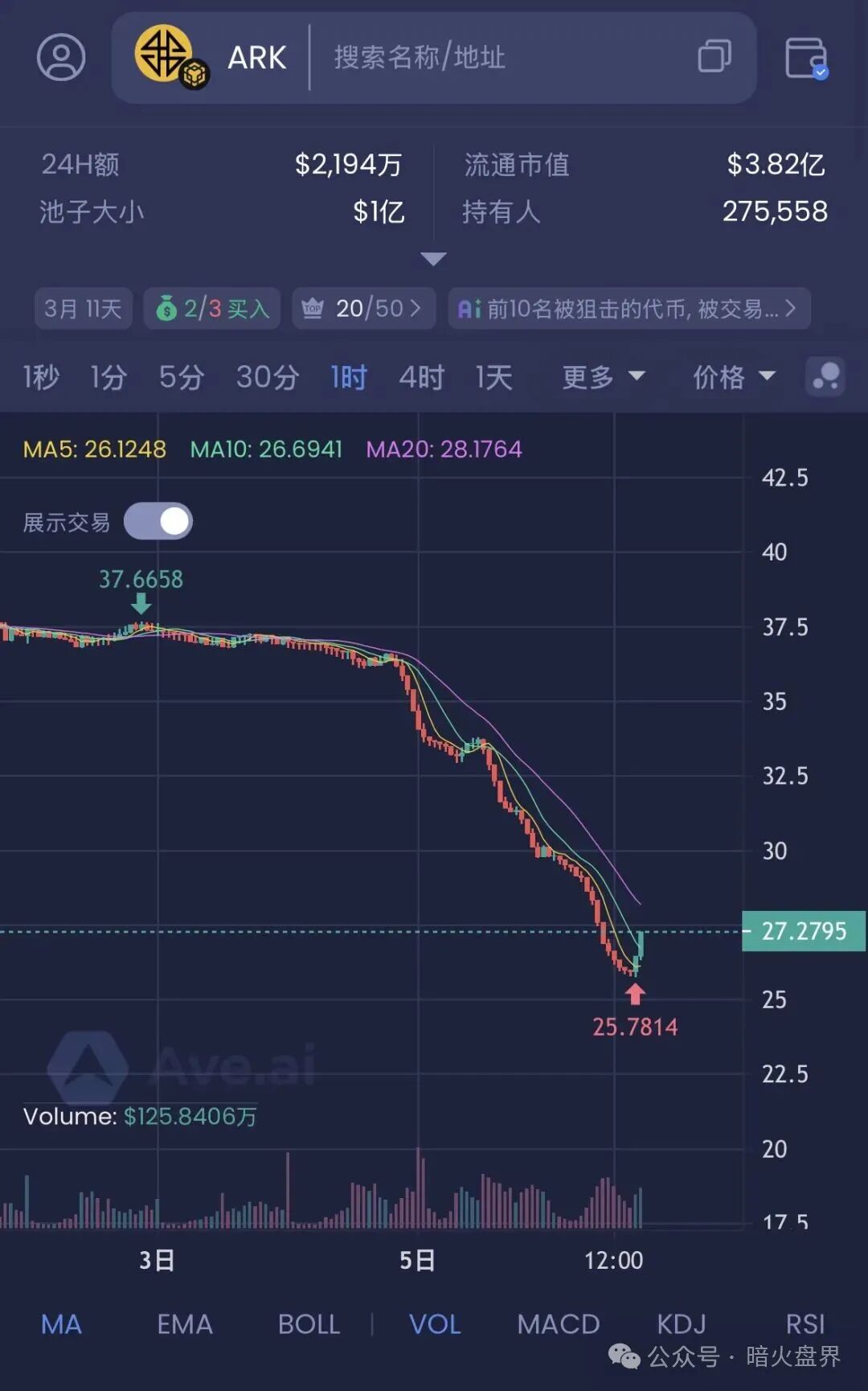 12月8号曝光‼️Mafx，SLR太阳花，Mutual妙趣短剧，超级未来等资金盘诈骗项目，即将崩盘跑路！(9)