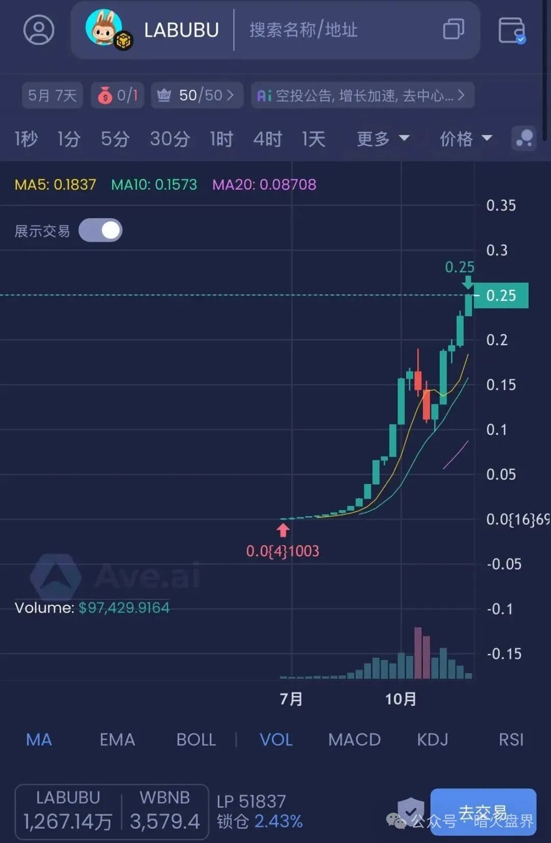 12月8号曝光‼️Mafx，SLR太阳花，Mutual妙趣短剧，超级未来等资金盘诈骗项目，即将崩盘跑路！(4)