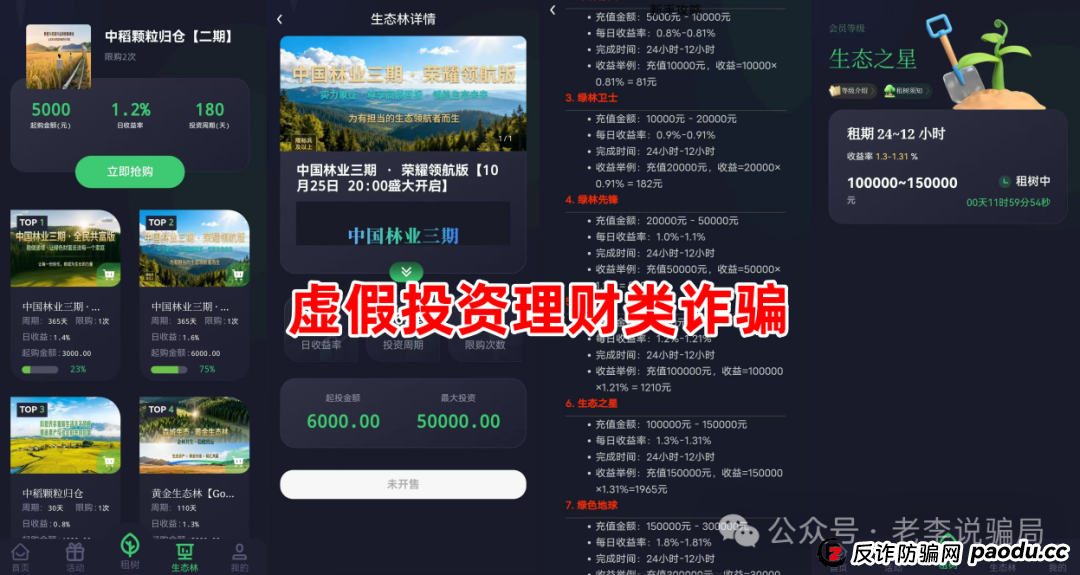 从“日进斗金”到“血本无归”!崩盘跑路预警!这10个“高收益”理财项目正在上演最后疯狂!(3) 从“日进斗金”到“血本无归”!崩盘跑路预警!这10个“高收益”理财项目正在上演最后疯狂!(3)
