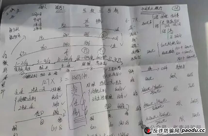 从“日进斗金”到“血本无归”!崩盘跑路预警!这10个“高收益”理财项目正在上演最后疯狂!(10) 从“日进斗金”到“血本无归”!崩盘跑路预警!这10个“高收益”理财项目正在上演最后疯狂!(10)