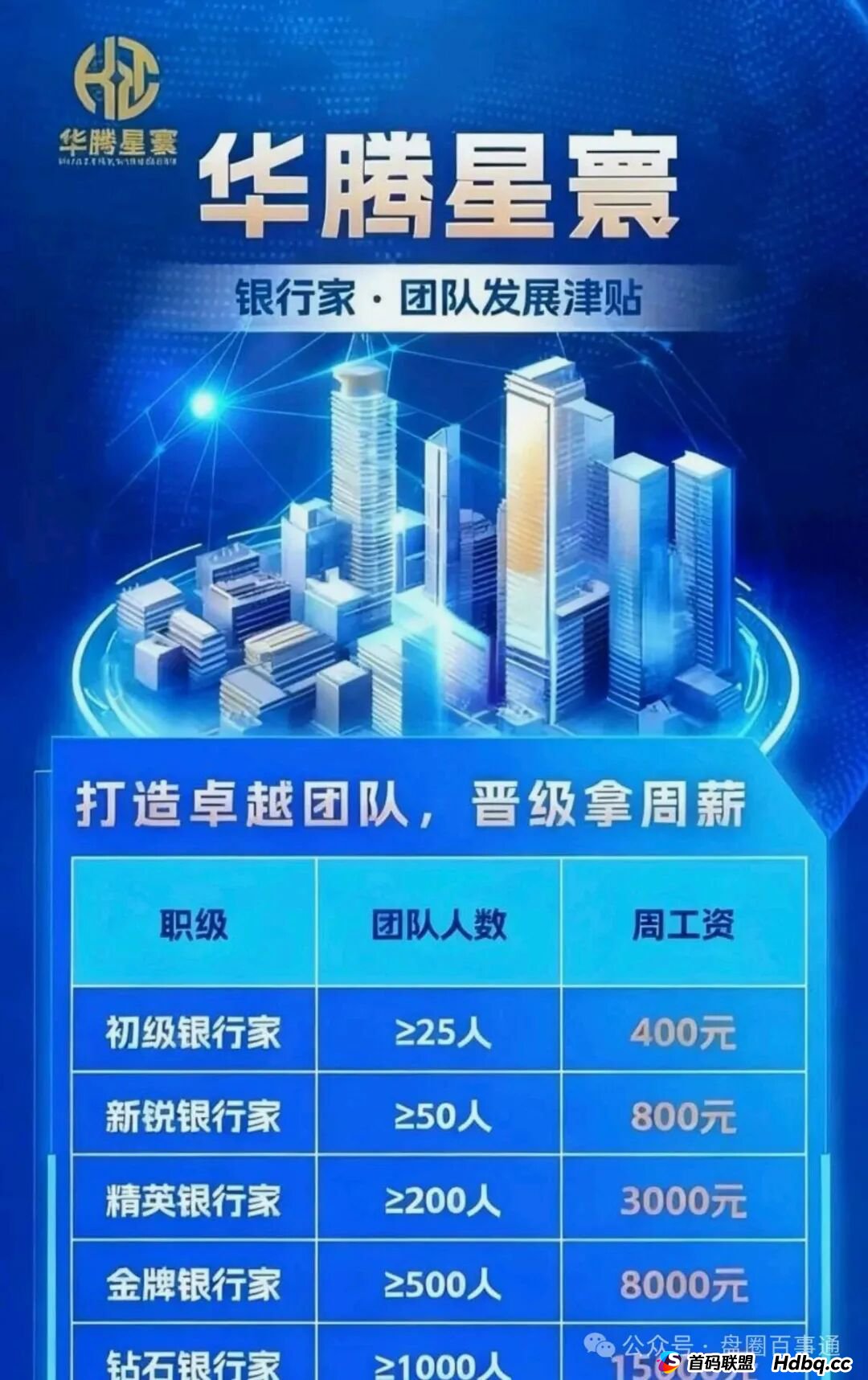 红色预警:华腾星寰(华腾星联)分红类资金盘诈骗项目,超盘手正在憋大招,马上到年底了,看到的速度远离!(6) 红色预警:华腾星寰(华腾星联)分红类资金盘诈骗项目,超盘手正在憋大招,马上到年底了,看到的速度远离!(6)