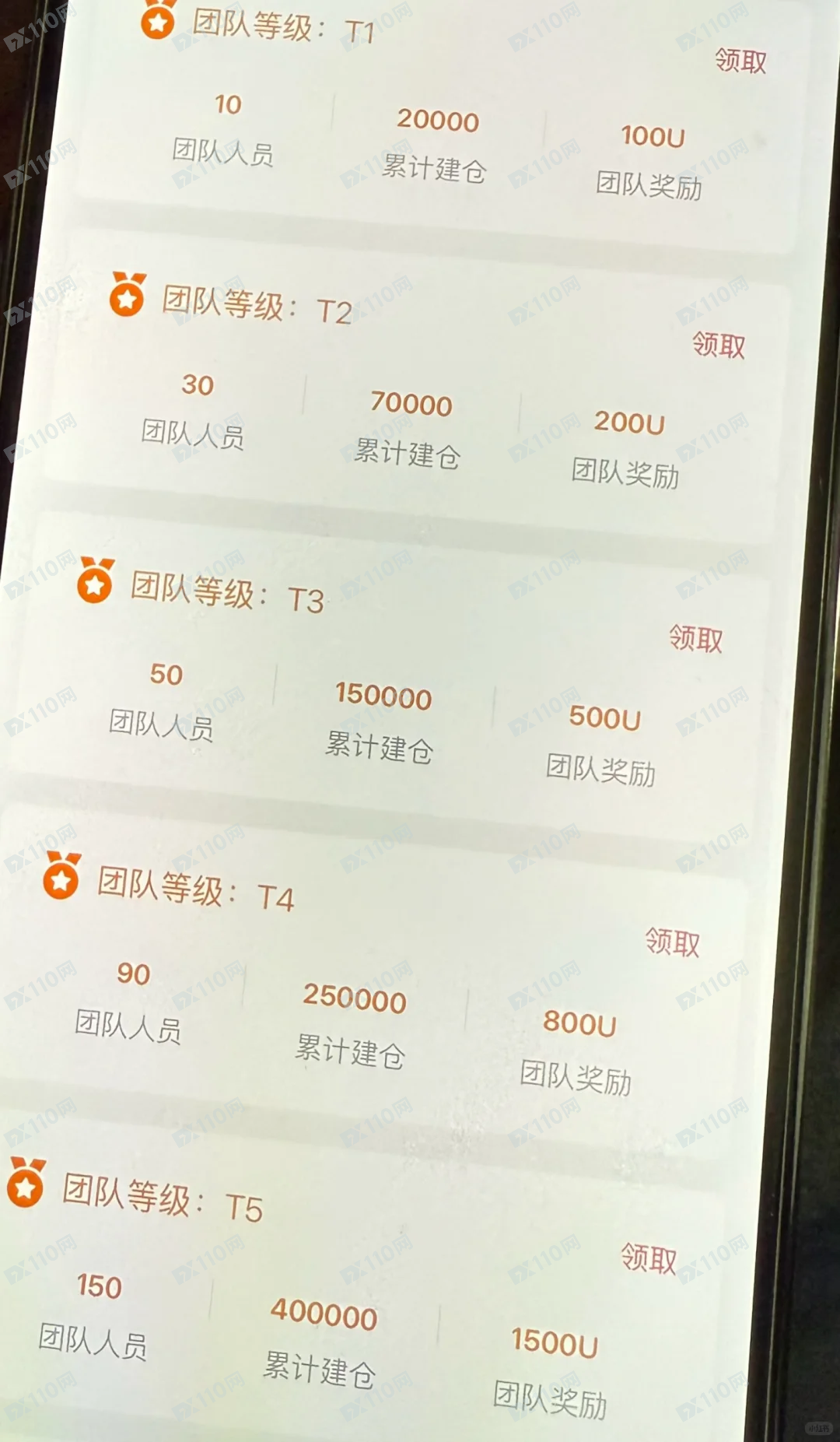 Ruiya投资平台蓝域软件诈骗(3) Ruiya投资平台蓝域软件诈骗(3)