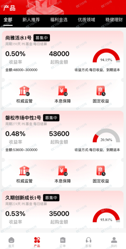 请小心套牌,冒用“合众集团”名义实行诈骗!(2) 请小心套牌,冒用“合众集团”名义实行诈骗!(2)