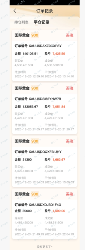 别人遇到的是爱情,而我遇到是盘哥!(2) 别人遇到的是爱情,而我遇到是盘哥!(2)