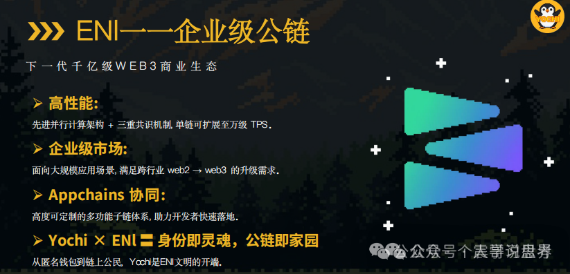 Yochi空气币资金盘骗局,快割项目,看见远离(1) Yochi空气币资金盘骗局,快割项目,看见远离(1)