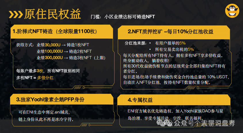 Yochi空气币资金盘骗局,快割项目,看见远离(5) Yochi空气币资金盘骗局,快割项目,看见远离(5)