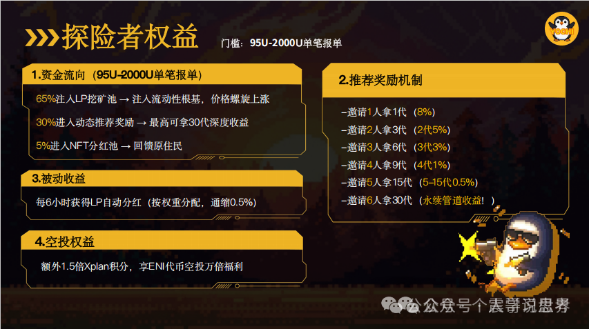 Yochi空气币资金盘骗局,快割项目,看见远离(3) Yochi空气币资金盘骗局,快割项目,看见远离(3)