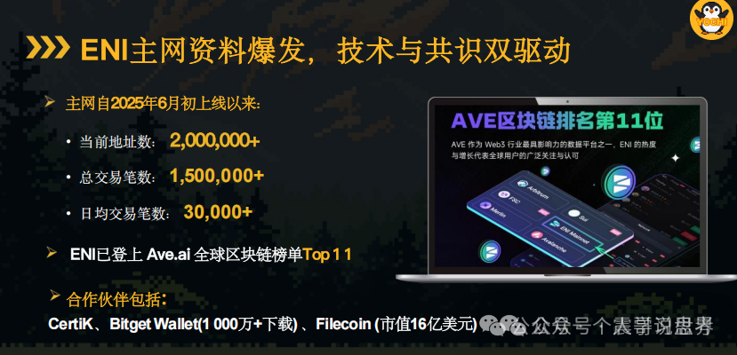 Yochi空气币资金盘骗局,快割项目,看见远离(2) Yochi空气币资金盘骗局,快割项目,看见远离(2)