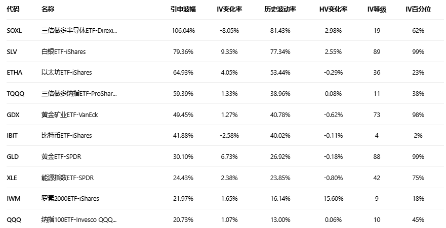 期权智投播报:多张call单涨超3倍 微软股价绝地反击(8) 期权智投播报:多张call单涨超3倍 微软股价绝地反击(8)