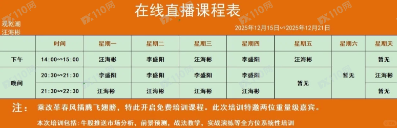 观乾潮和YTcap是杀猪盘!!!(5) 观乾潮和YTcap是杀猪盘!!!(5)