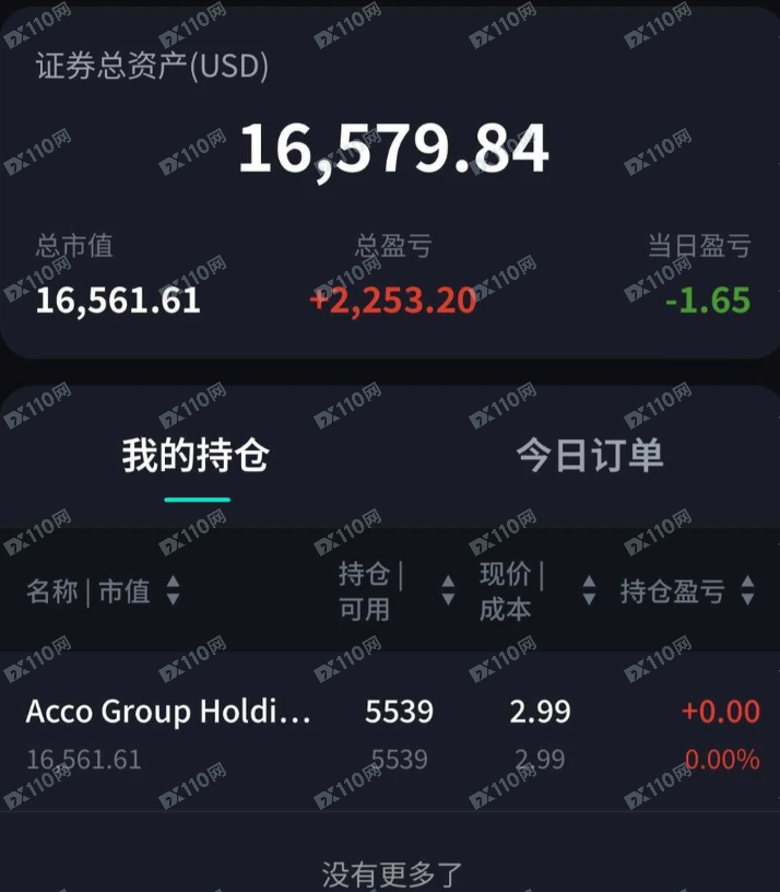观乾潮和YTcap是杀猪盘!!!(3) 观乾潮和YTcap是杀猪盘!!!(3)