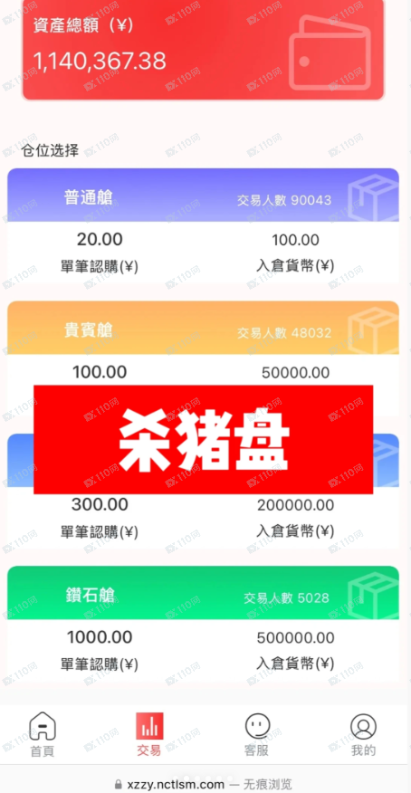曝光杀猪盘:星展理财(2) 曝光杀猪盘:星展理财(2)