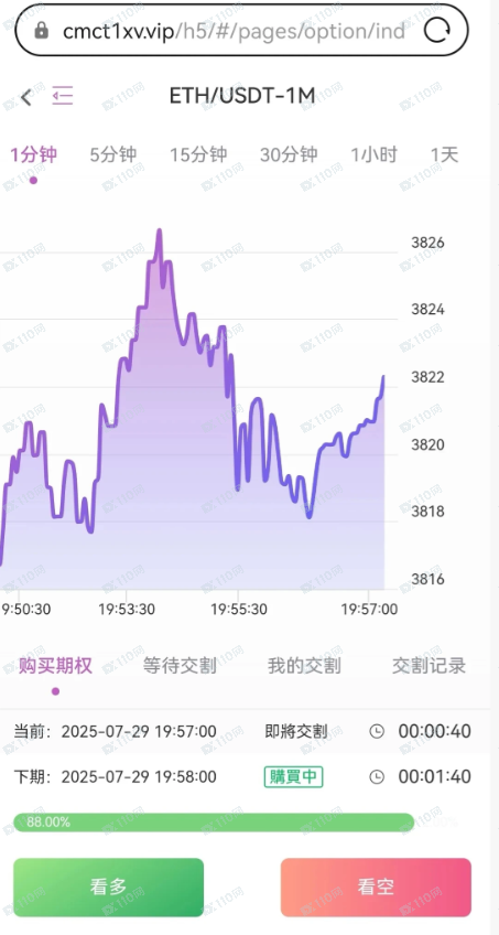 CoinMarketCap是杀猪盘,全网曝光!请留意!(2) CoinMarketCap是杀猪盘,全网曝光!请留意!(2)