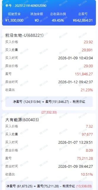 资金盘恒峰资产管理有限公司诈骗(4)