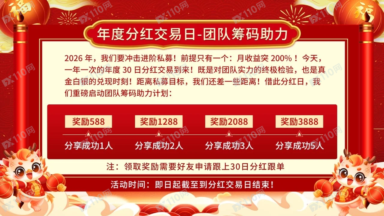 资金盘恒峰资产管理有限公司诈骗(6)