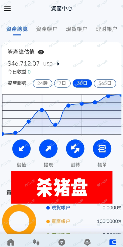 POWERTRADE是杀猪盘,朋友们避雷!(2) POWERTRADE是杀猪盘,朋友们避雷!(2)