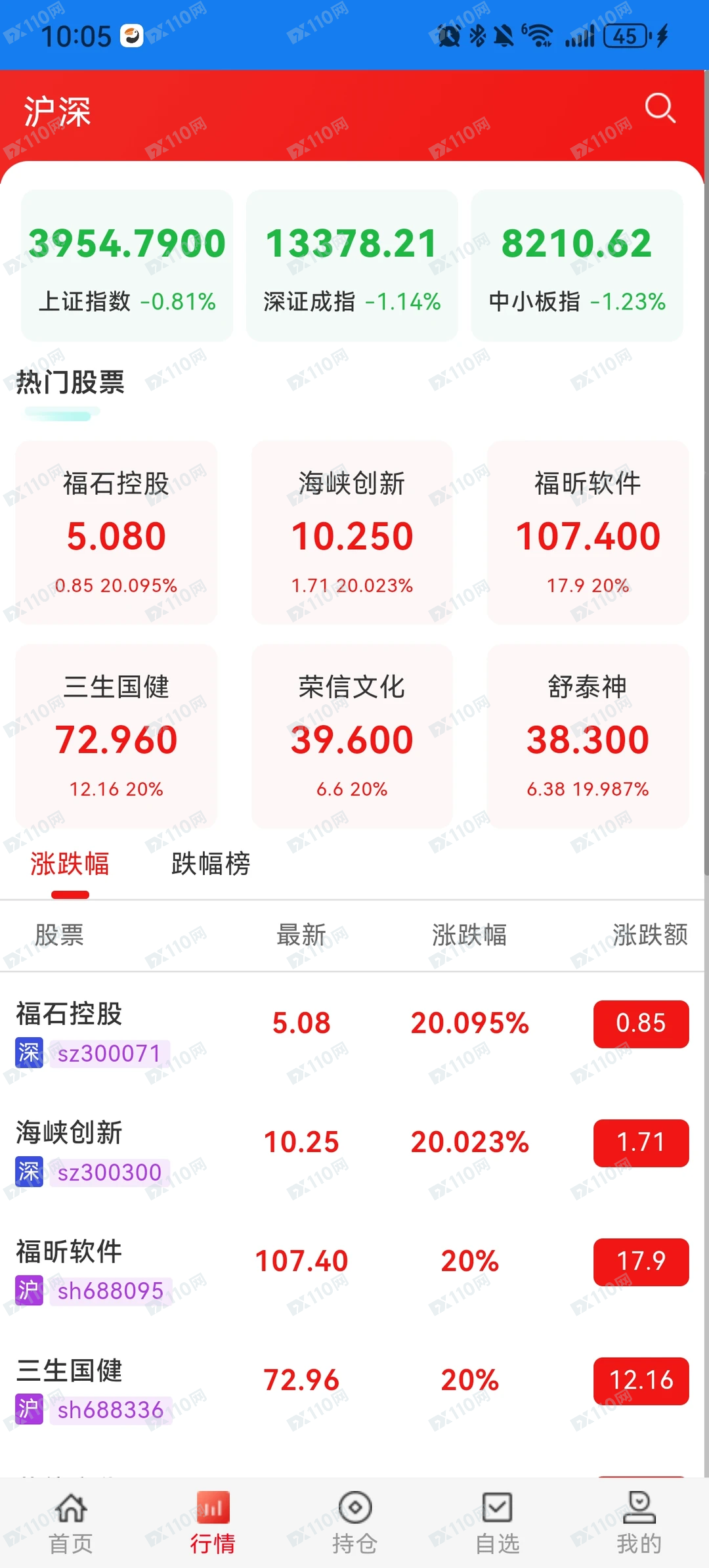 国泰君安App杀猪盘诈骗(2) 国泰君安App杀猪盘诈骗(2)