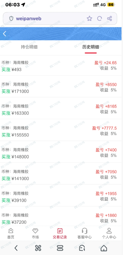 曝光杀猪盘之退伍盘哥(2) 曝光杀猪盘之退伍盘哥(2)