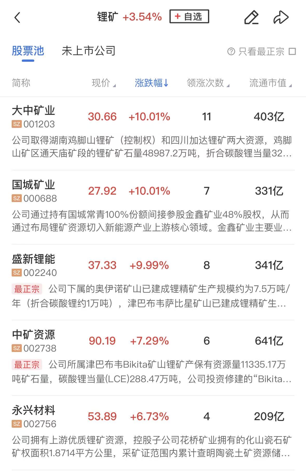 【午报】三大指数集体反弹 半导体产业链全线爆发 贵金属延续强势(3) 【午报】三大指数集体反弹 半导体产业链全线爆发 贵金属延续强势(3)