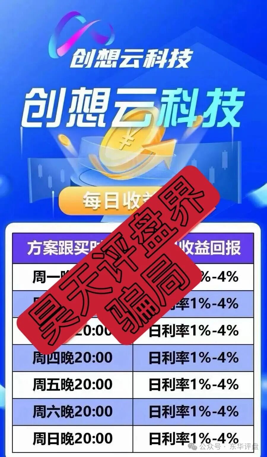 盈泰国际(创想云)股票期货跟单类资金盘骗局,导师自称郭文斌圈钱几千万,已经开始单割,速度撤离!(1) 盈泰国际(创想云)股票期货跟单类资金盘骗局,导师自称郭文斌圈钱几千万,已经开始单割,速度撤离!(1)