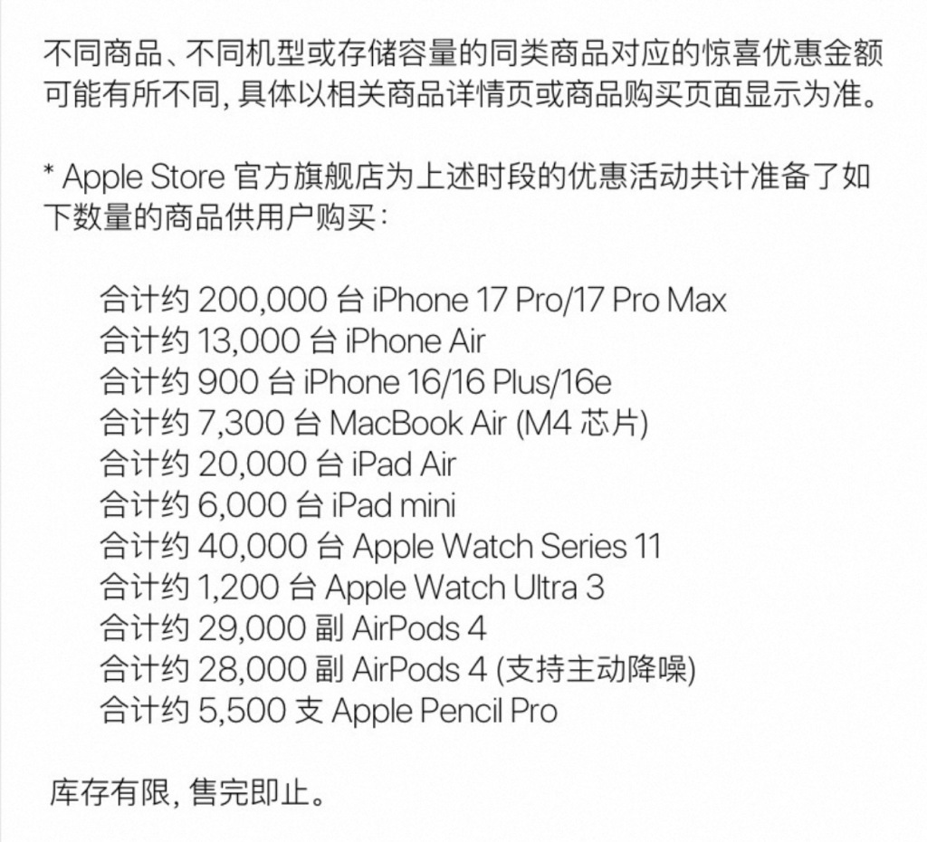 最高优惠2500元!上市仅三个月iPhone Air开启苹果史上最大促销(2) 最高优惠2500元!上市仅三个月iPhone Air开启苹果史上最大促销(2)