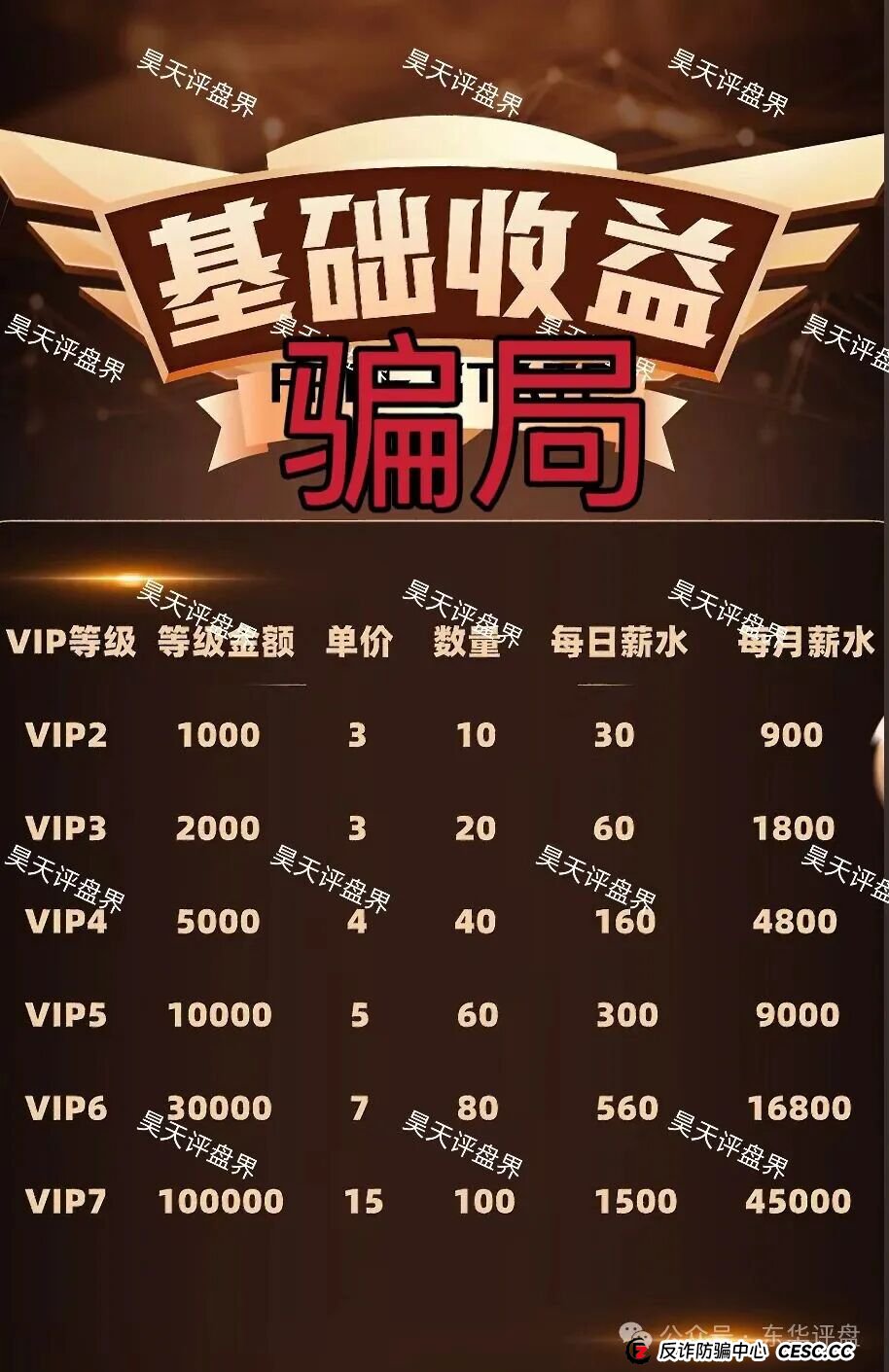 自由态freestate又一个分红类资金盘骗局,评论区各种拉“BF博发”的受害者,高度预警!(1) 自由态freestate又一个分红类资金盘骗局,评论区各种拉“BF博发”的受害者,高度预警!(1)