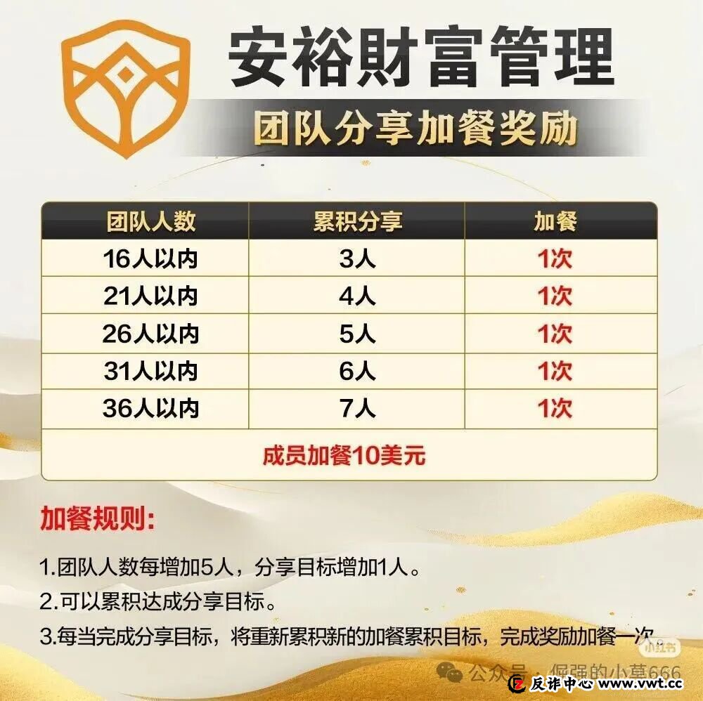 从鑫康嘉到安裕再到瀚海星图:一场130亿骗局的换壳连环杀,专割不甘心的人!(1) 从鑫康嘉到安裕再到瀚海星图:一场130亿骗局的换壳连环杀,专割不甘心的人!(1)