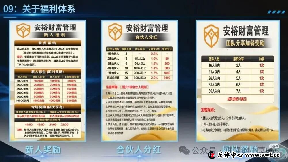从鑫康嘉到安裕再到瀚海星图:一场130亿骗局的换壳连环杀,专割不甘心的人!(2) 从鑫康嘉到安裕再到瀚海星图:一场130亿骗局的换壳连环杀,专割不甘心的人!(2)