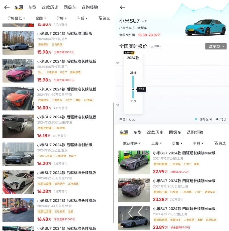 小米二手车价大跳水:SU7半年跌5万、Ultra跌了15万元(2) 小米二手车价大跳水:SU7半年跌5万、Ultra跌了15万元(2)
