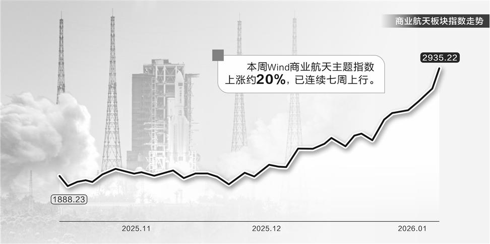 利好因素共振 A股跨年行情火热(1) 利好因素共振 A股跨年行情火热(1)