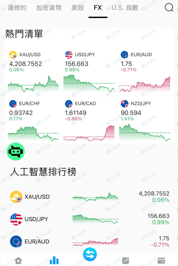 USDT投资被诈骗二十多万！SCE‑COMEXN平台是诈骗交易所！(2)